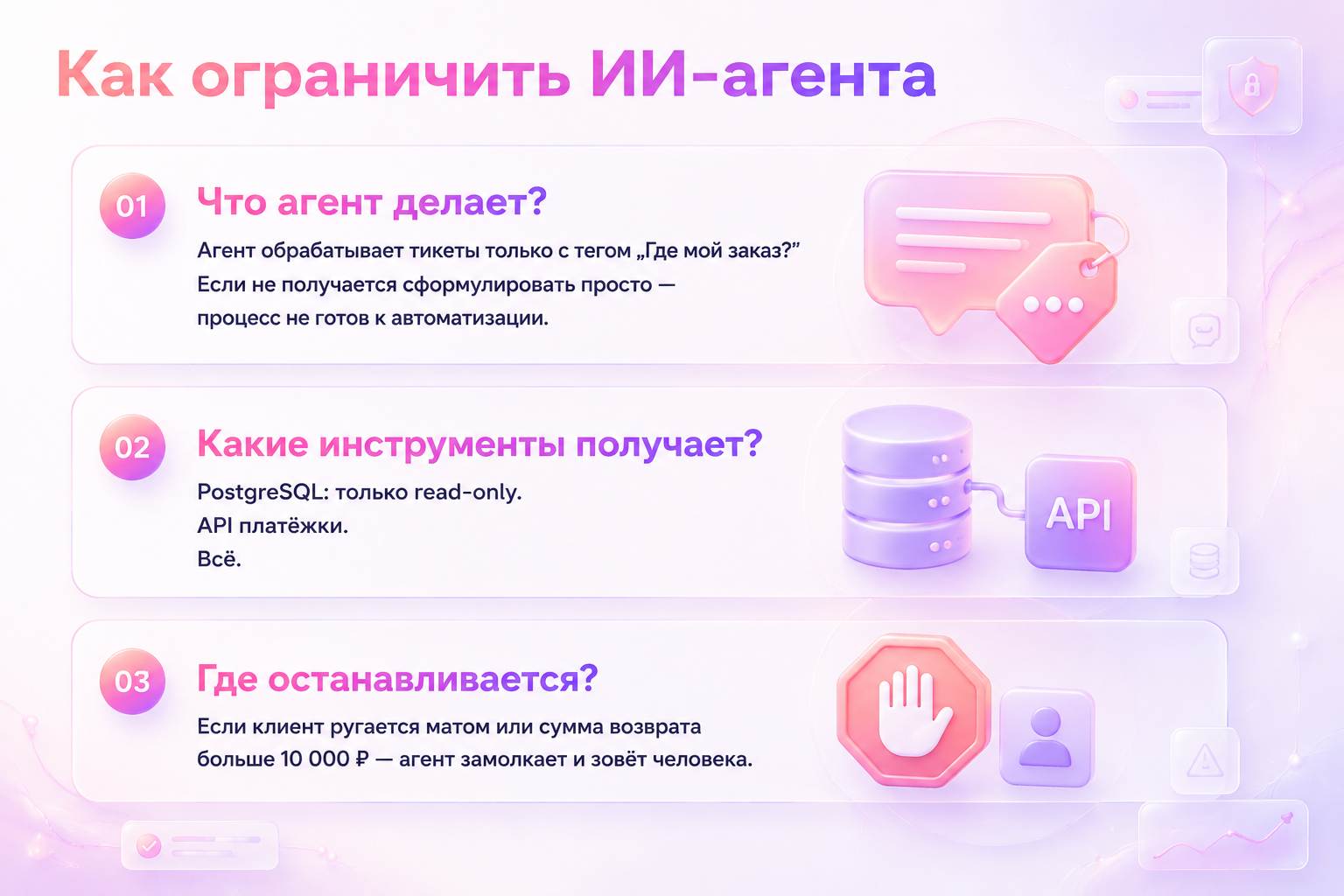 Как создать ИИ‑агента для бизнеса за 10 шагов. Гайд с учётом российской специфики API - 2